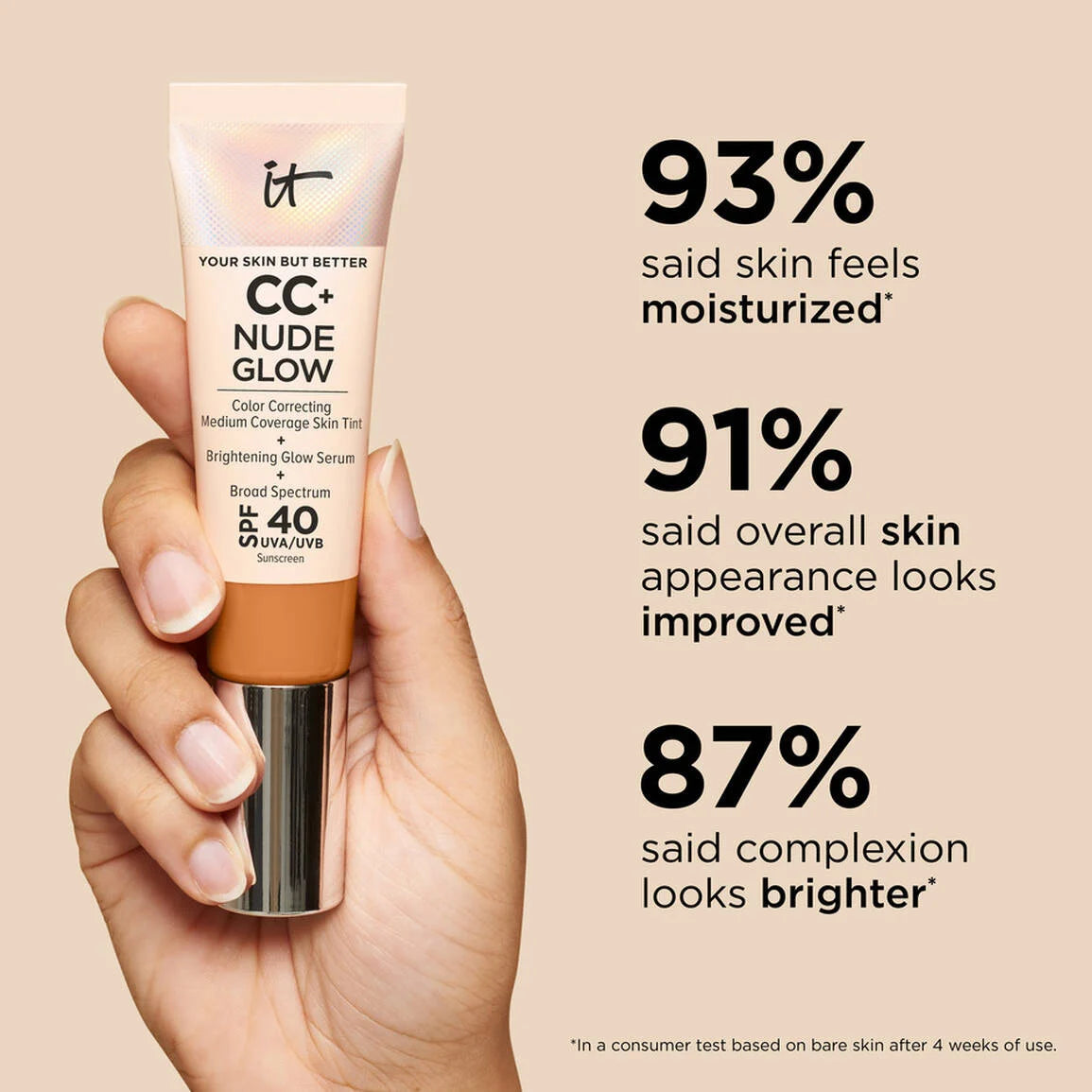 IT Cosmetics Your Skin But Better CC+ Nude Glow