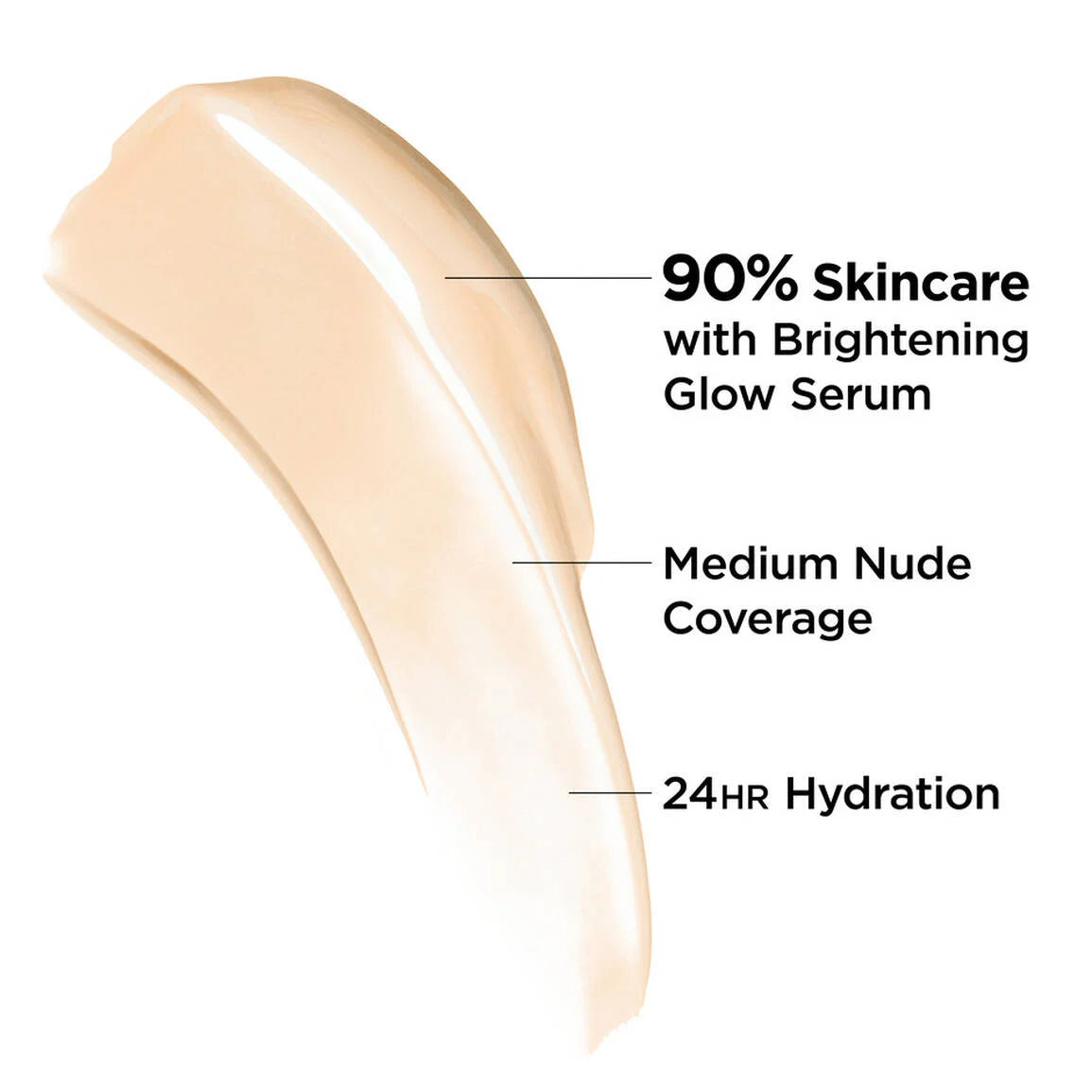 IT Cosmetics Your Skin But Better CC+ Nude Glow