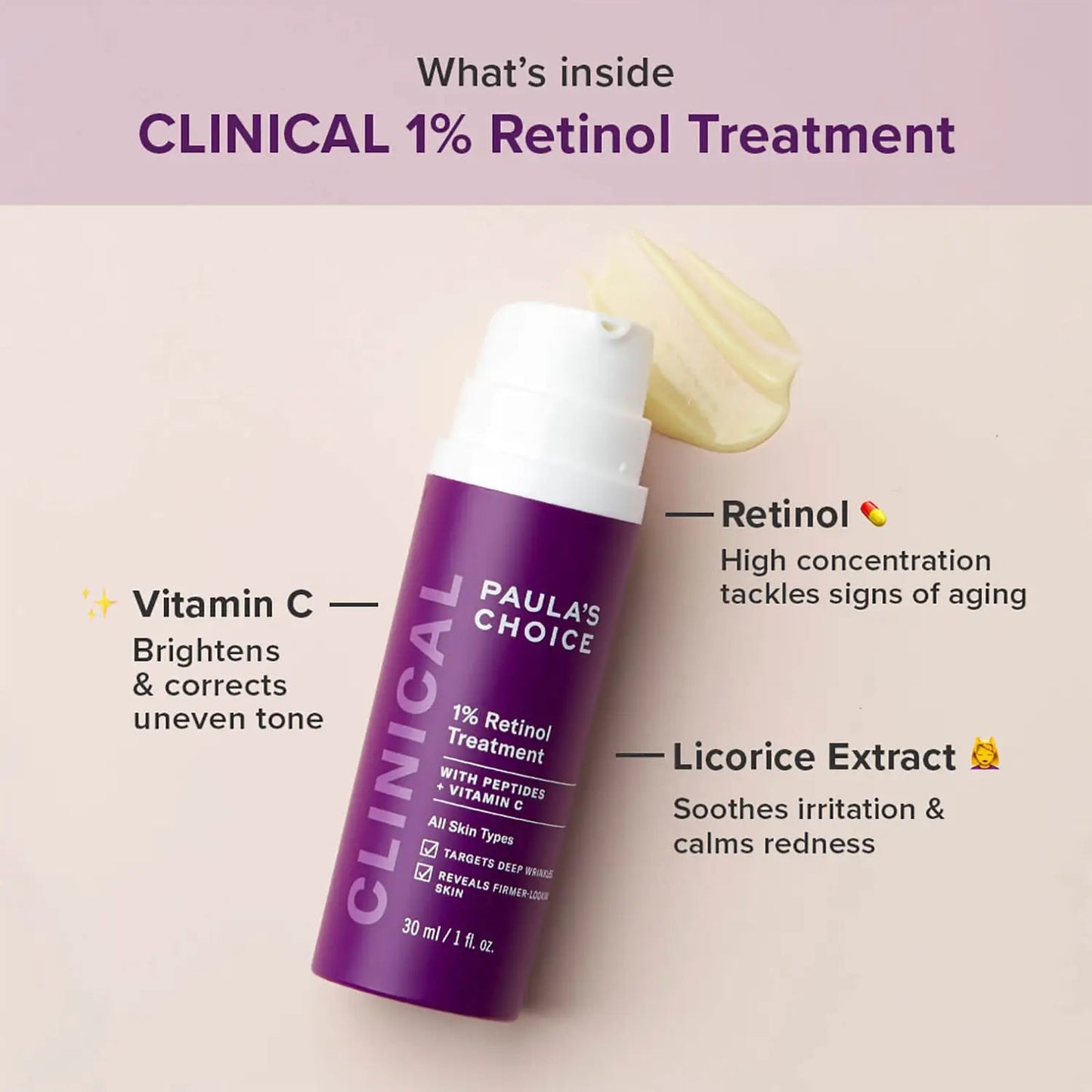 Paula’s Choice 1% Retinol Treatment.